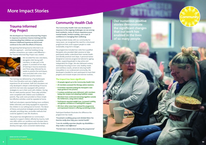 Community Health Club